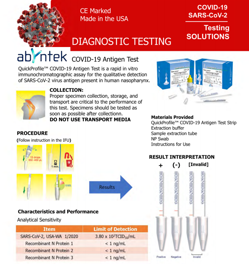 Covid19 antigen test Test de antígeno 